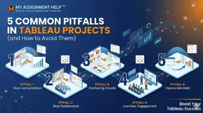 Master the Dashboard: 5 Common Pitfalls in Tableau Projects (and How to Avoid Them)